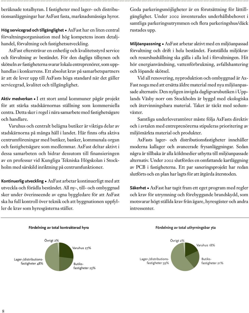 I fastigheter med lager- och distributionsanläggningar har AxFast fasta, marknadsmässiga hyror.