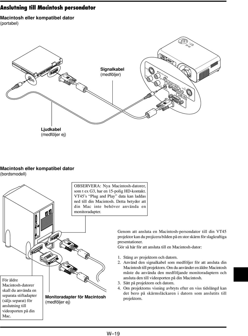 VT45 s Plug and Play data kan laddas ned till din Macintosh. Detta betyder att din Mac inte behöver använda en monitoradapter.