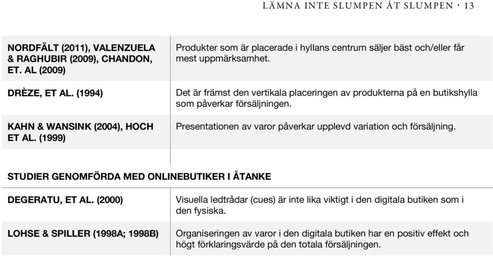 Det är främst den vertikala placeringen av produkterna på en butikshylla som påverkar försäljningen. Presentationen av varor påverkar upplevd variation och försäljning.