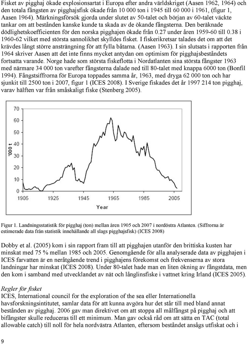 Den beräknade dödlighetskoefficienten för den norska pigghajen ökade från 0.27 under åren 1959-60 till 0.38 i 1960-62 vilket med största sannolikhet skylldes fisket.