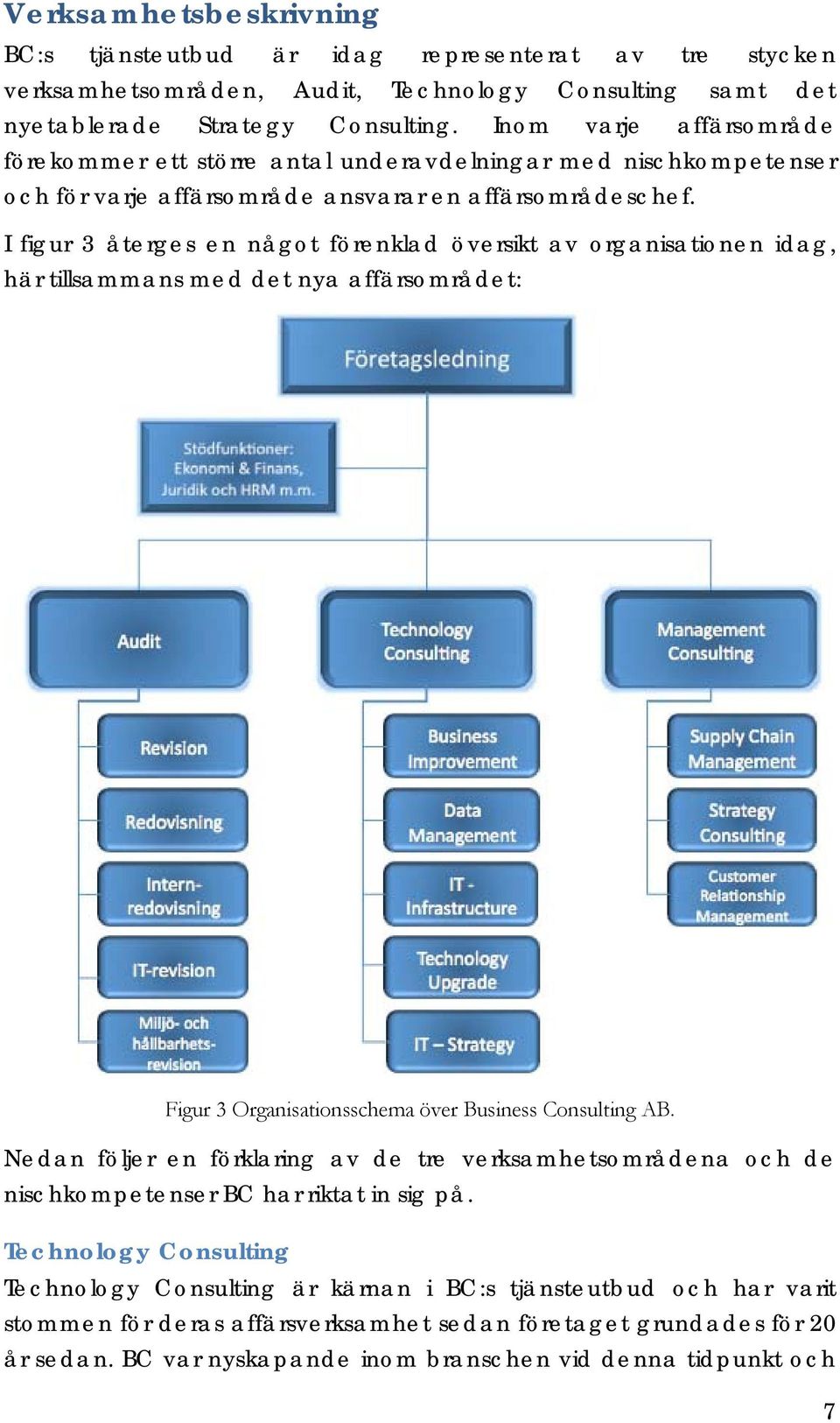 I figur 3 återges en något förenklad översikt av organisationen idag, här tillsammans med det nya affärsområdet: Figur 3 Organisationsschema över Business Consulting AB.