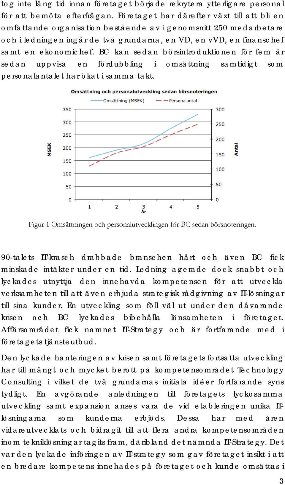 BC kan sedan börsintroduktionen för fem år sedan uppvisa en fördubbling i omsättning samtidigt som personalantalet har ökat i samma takt.