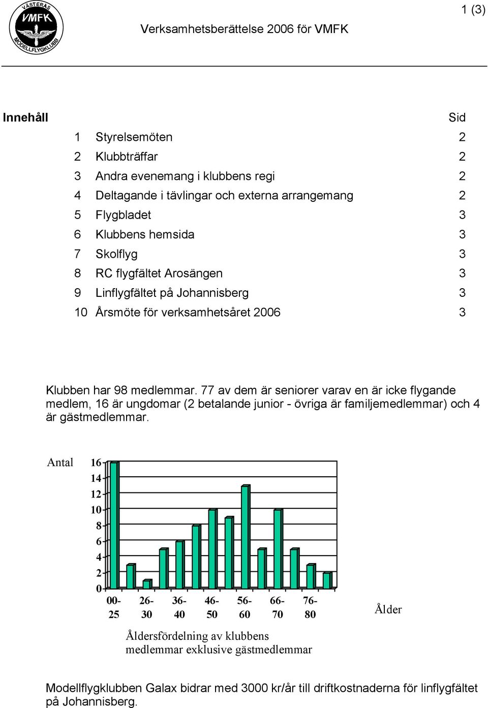 77 av dem är seniorer varav en är icke flygande medlem, 16 är ungdomar (2 betalande junior - övriga är familjemedlemmar) och 4 är gästmedlemmar.