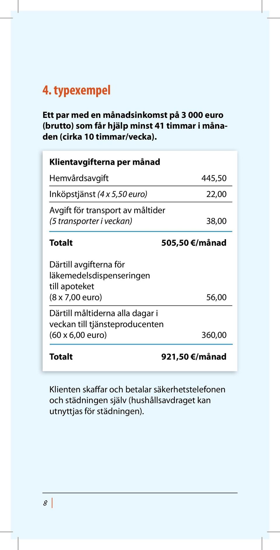 505,50 /månad Därtill avgifterna för läkemedelsdispenseringen till apoteket (8 x 7,00 euro) 56,00 Därtill måltiderna alla dagar i veckan till