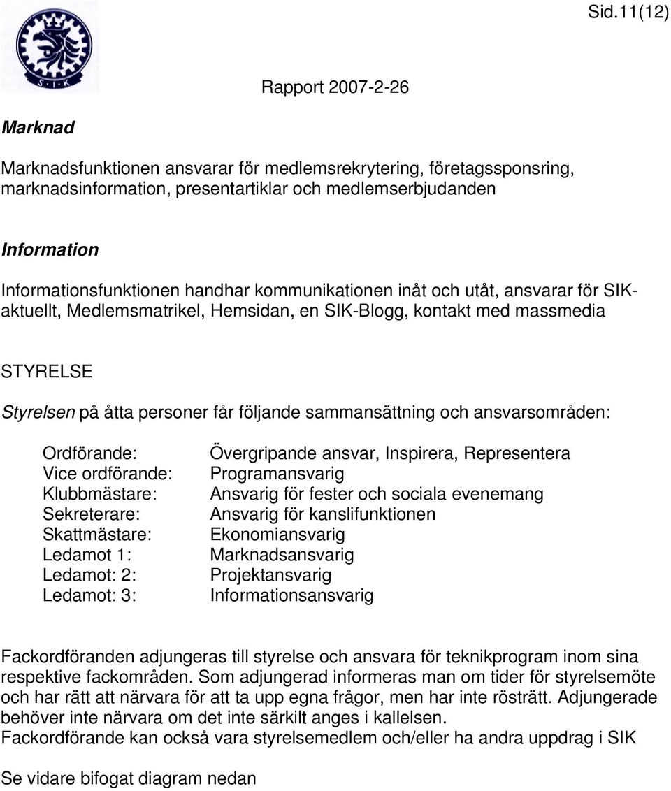 ansvarsområden: Ordförande: Vice ordförande: Klubbmästare: Sekreterare: Skattmästare: Ledamot 1: Ledamot: 2: Ledamot: 3: Övergripande ansvar, Inspirera, Representera Programansvarig Ansvarig för