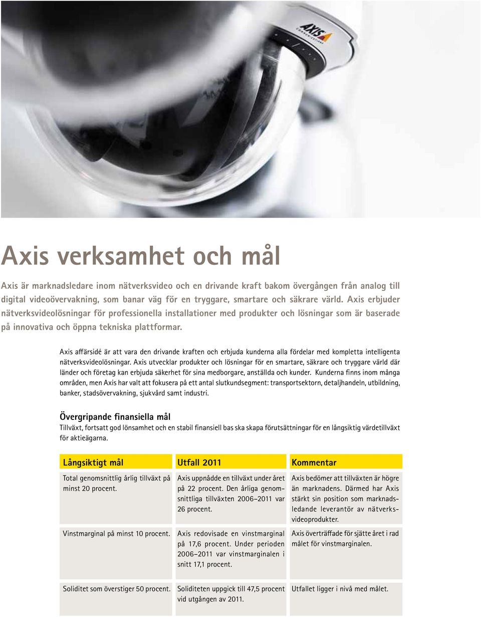 Axis affärsidé är att vara den drivande kraften och erbjuda kunderna alla fördelar med kompletta intelligenta nätverksvideolösningar.