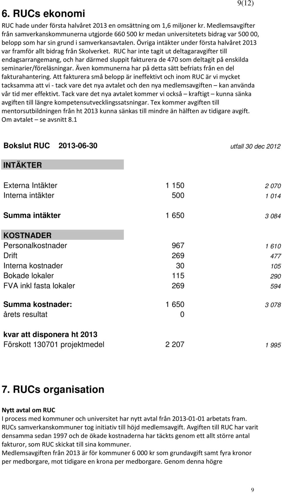 Övriga intäkter under första halvåret 2013 var framför allt bidrag från Skolverket.