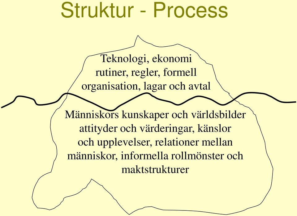 världsbilder attityder och värderingar, känslor och