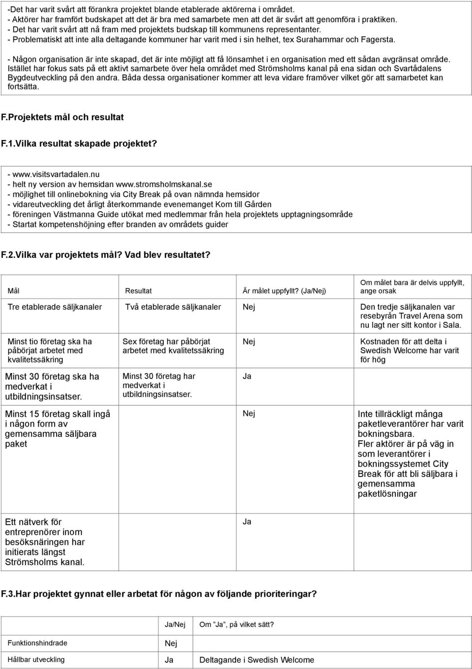 - Någon organisation är inte skapad, det är inte möjligt att få lönsamhet i en organisation med ett sådan avgränsat område.