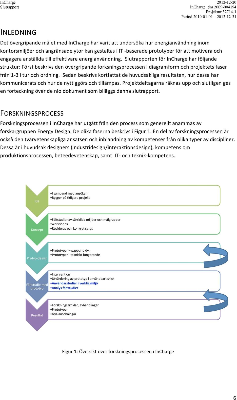 Slutrapporten för InCharge har följande struktur: Först beskrivs den övergripande forksningsprocessen i diagramform och projektets faser från 1-3 i tur och ordning.