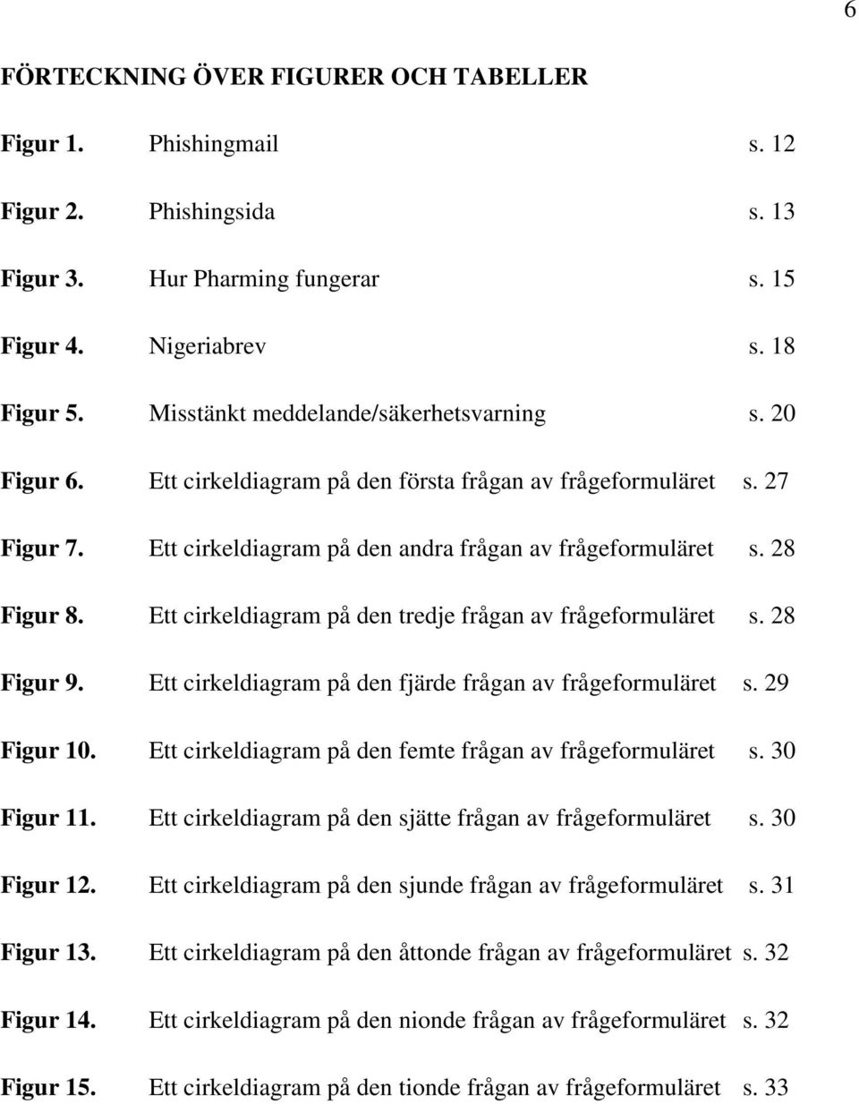 Ett cirkeldiagram på den tredje frågan av frågeformuläret s. 28 Figur 9. Ett cirkeldiagram på den fjärde frågan av frågeformuläret s. 29 Figur 10.