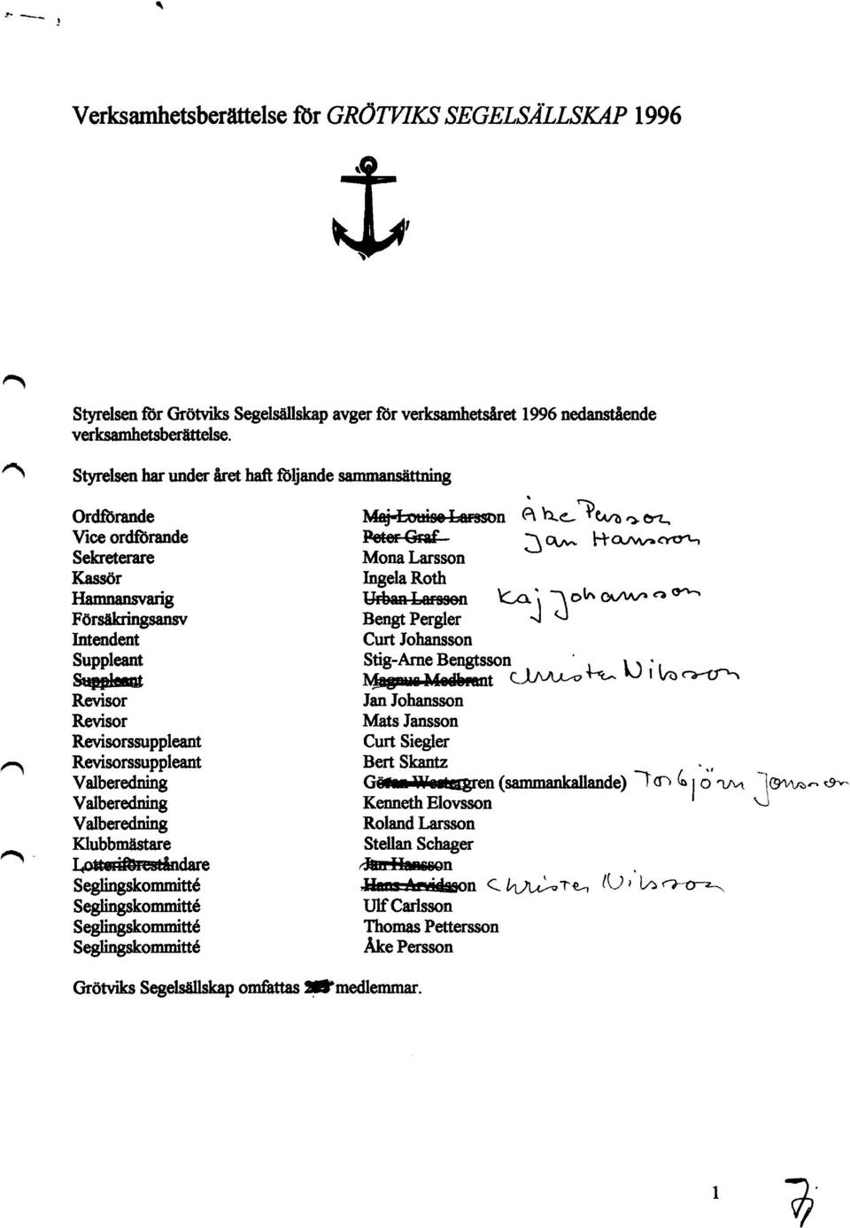 Suppleant Stig-Arne Bengtsson Spy}sen >p -m U I Revisor Jan Johmsson Revisor Mats Jansson Revisorssuppleant Curt Siegler Revisorssuppleant Bert Skantz Valberedning ( Valberedning Kenneth Elovsson