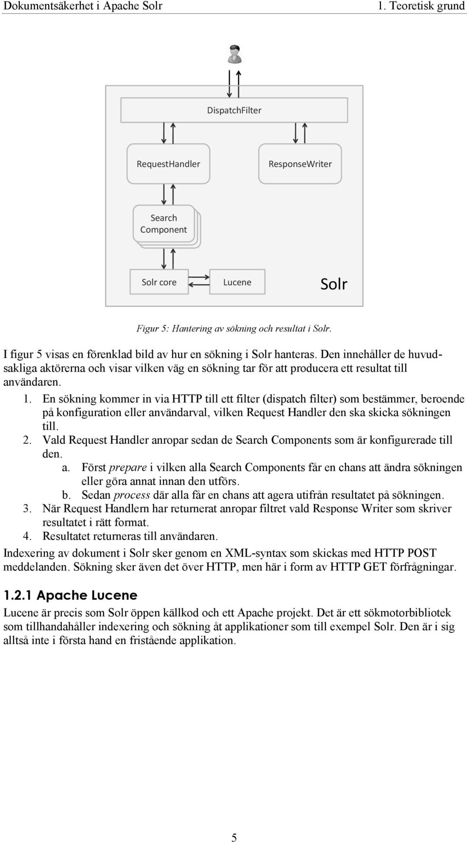 En sökning kommer in via HTTP till ett filter (dispatch filter) som bestämmer, beroende på konfiguration eller användarval, vilken Request Handler den ska skicka sökningen till. 2.