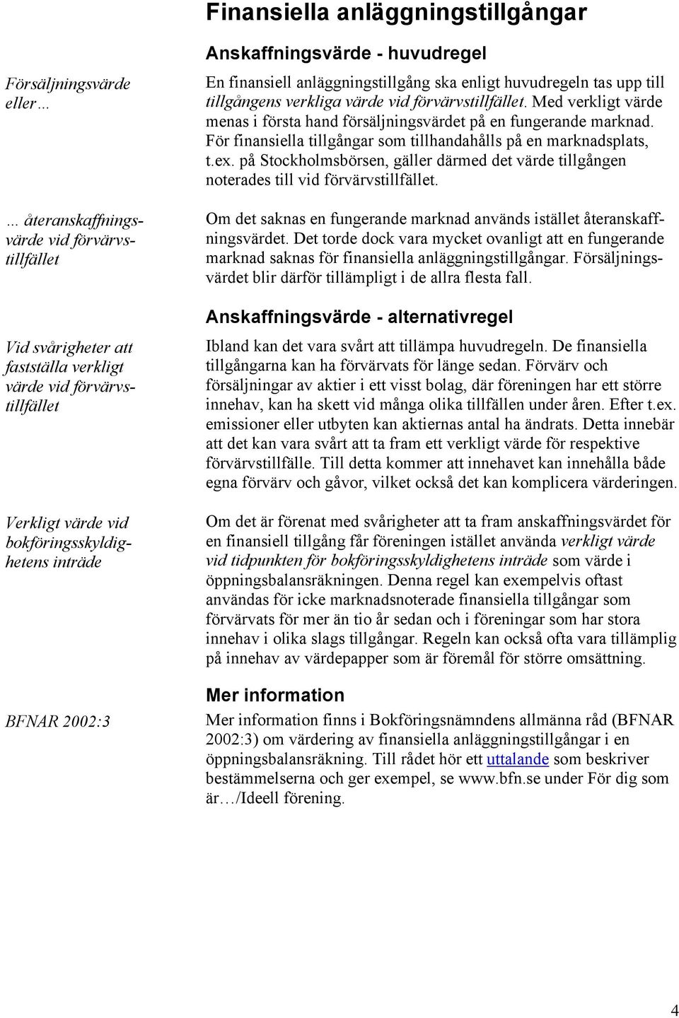 Med verkligt värde menas i första hand försäljningsvärdet på en fungerande marknad. För finansiella tillgångar som tillhandahålls på en marknadsplats, t.ex.