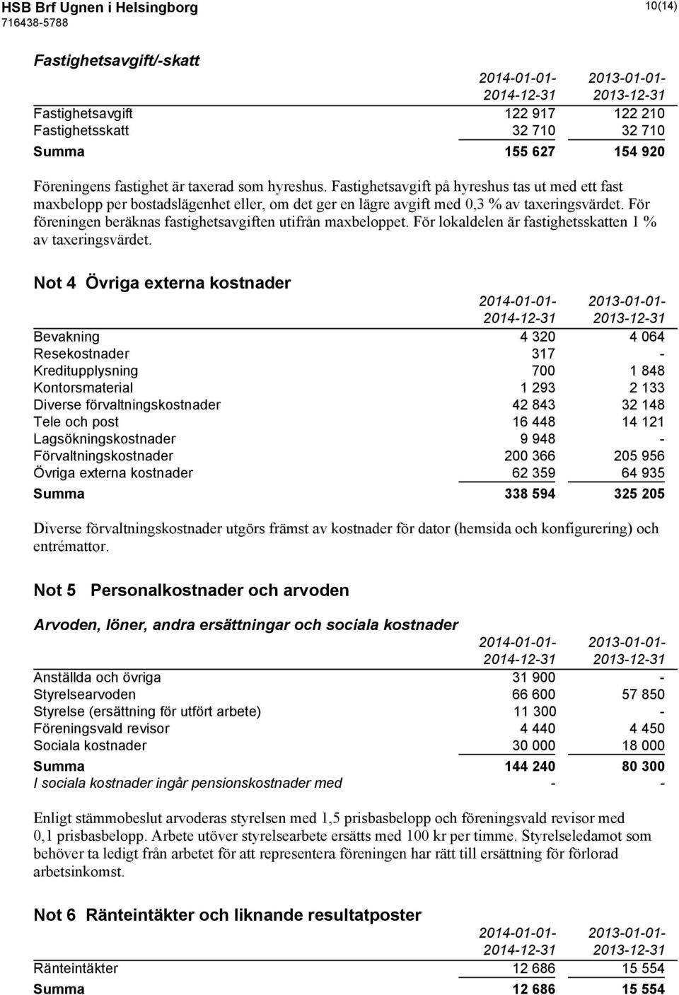 För föreningen beräknas fastighetsavgiften utifrån maxbeloppet. För lokaldelen är fastighetsskatten 1 % av taxeringsvärdet.