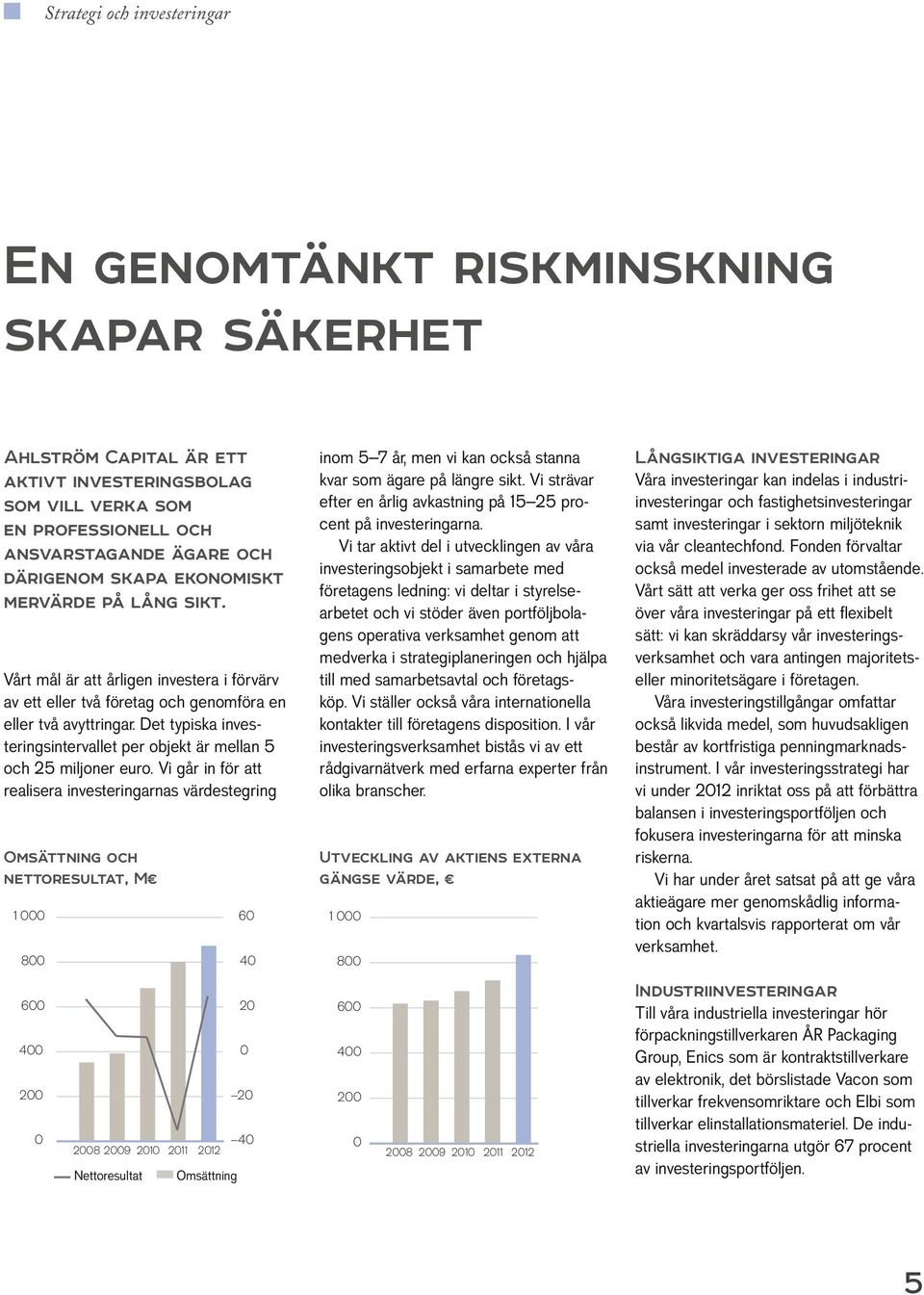 Det typiska investeringsintervallet per objekt är mellan 5 och 25 miljoner euro.