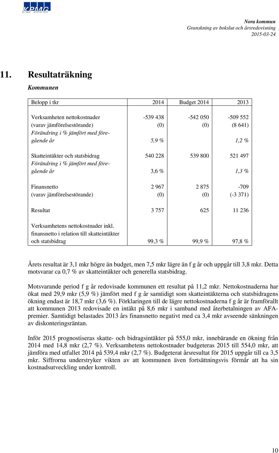 Resultat 3 757 625 11 236 Verksamhetens nettokostnader inkl.