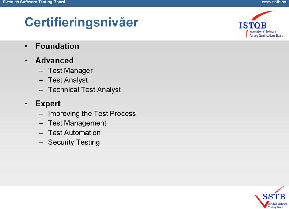 Analyst Expert Improving the Test Process