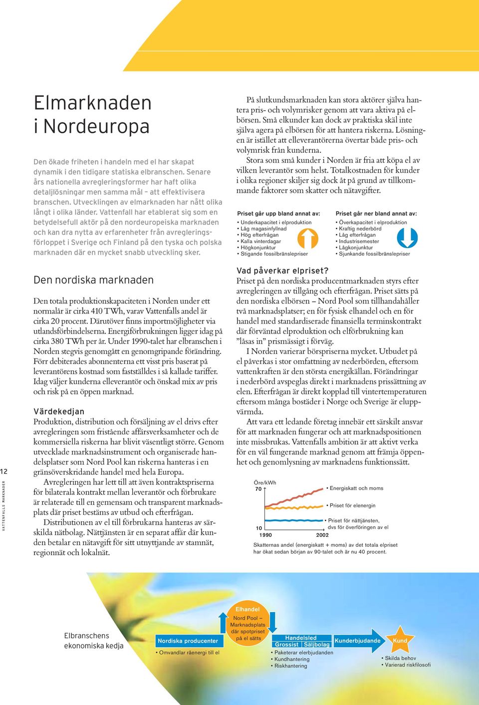 Vattenfall har etablerat sig som en betydelsefull aktör på den nordeuropeiska marknaden och kan dra nytta av erfarenheter från avregleringsförloppet i Sverige och Finland på den tyska och polska