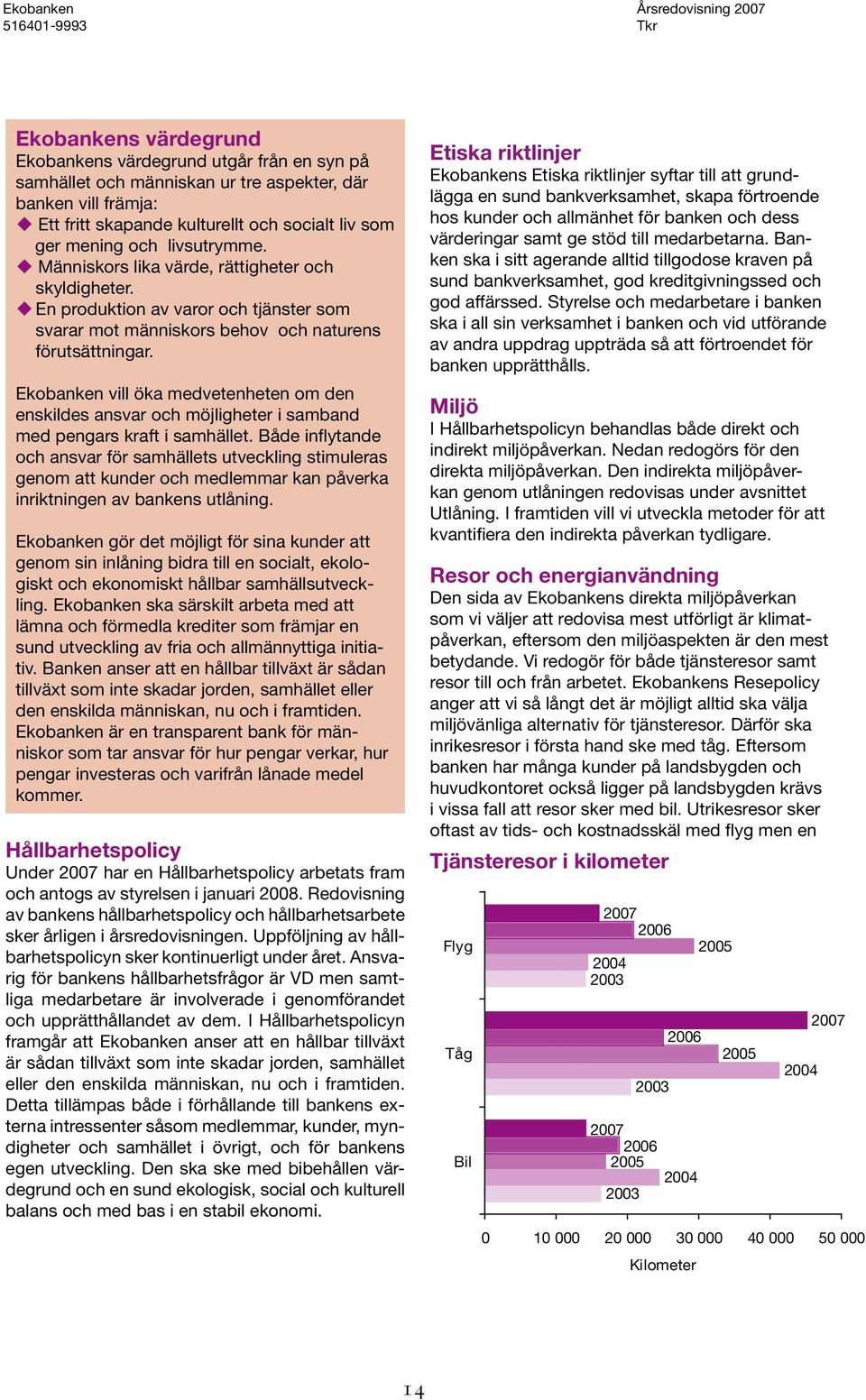 Ekobanken vill öka medvetenheten om den enskildes ansvar och möjligheter i samband med pengars kraft i samhället.