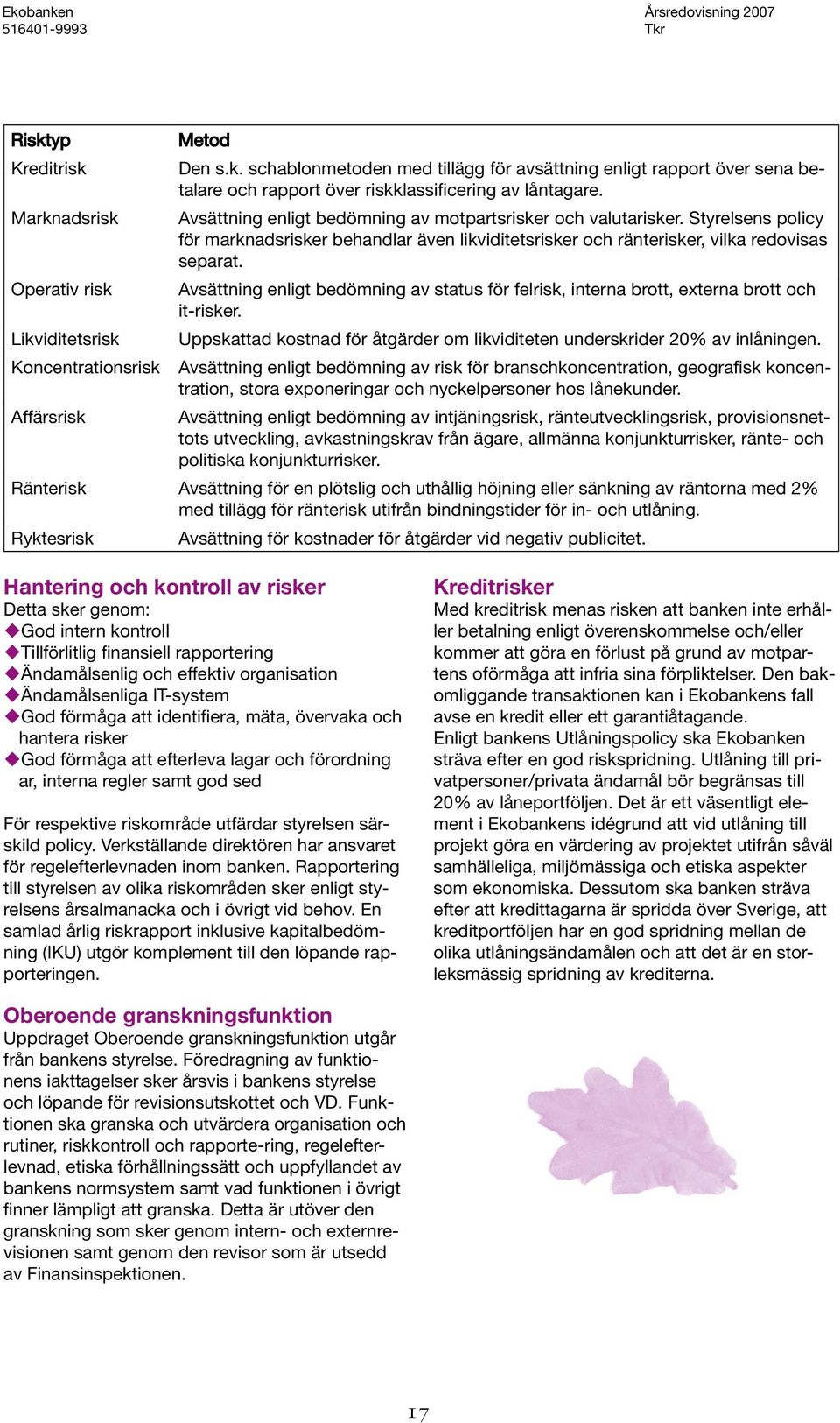 Operativ risk Avsättning enligt bedömning av status för felrisk, interna brott, externa brott och it-risker.