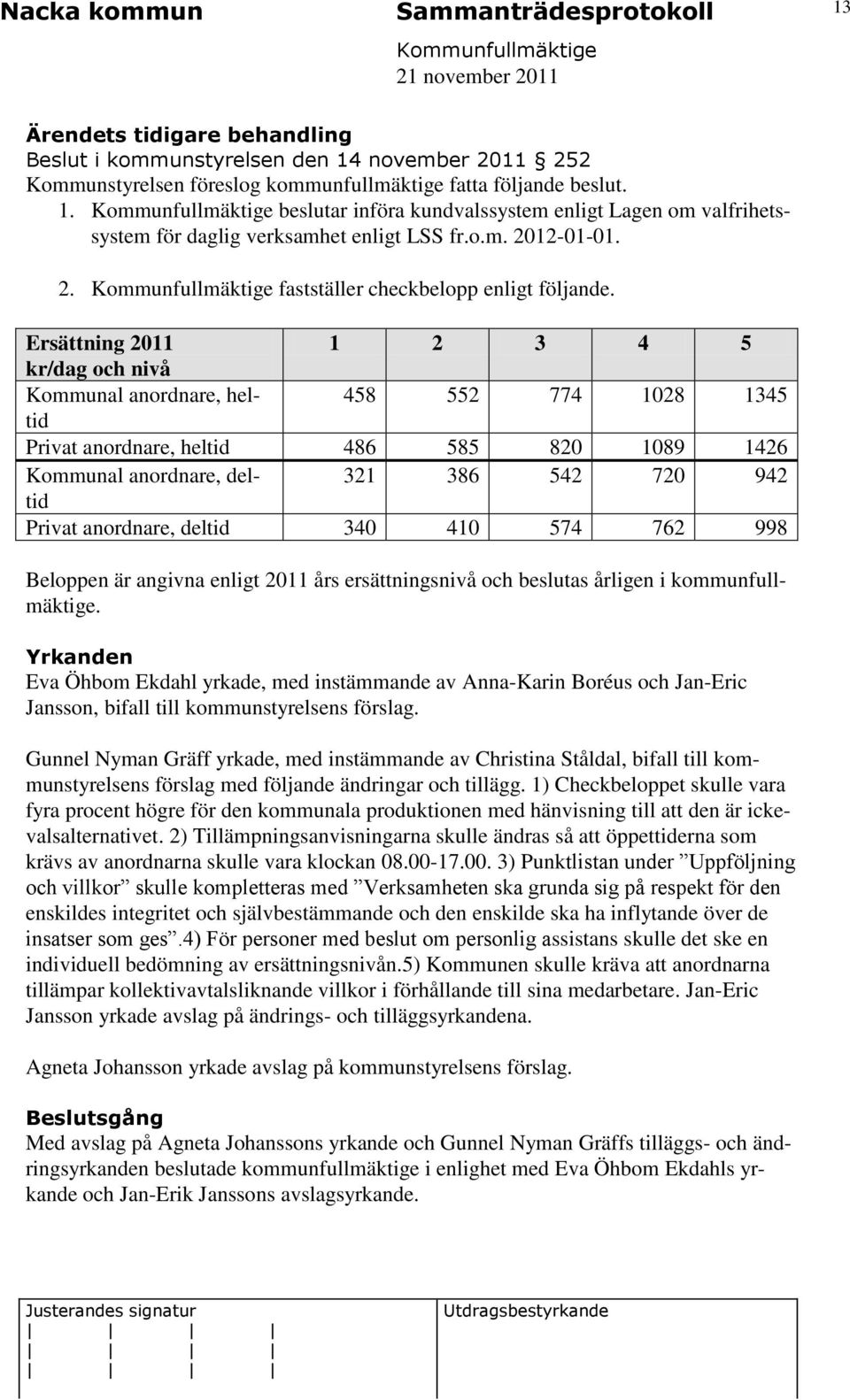 Ersättning 2011 1 2 3 4 5 kr/dag och nivå Kommunal anordnare, heltid 458 552 774 1028 1345 Privat anordnare, heltid 486 585 820 1089 1426 Kommunal anordnare, deltid 321 386 542 720 942 Privat