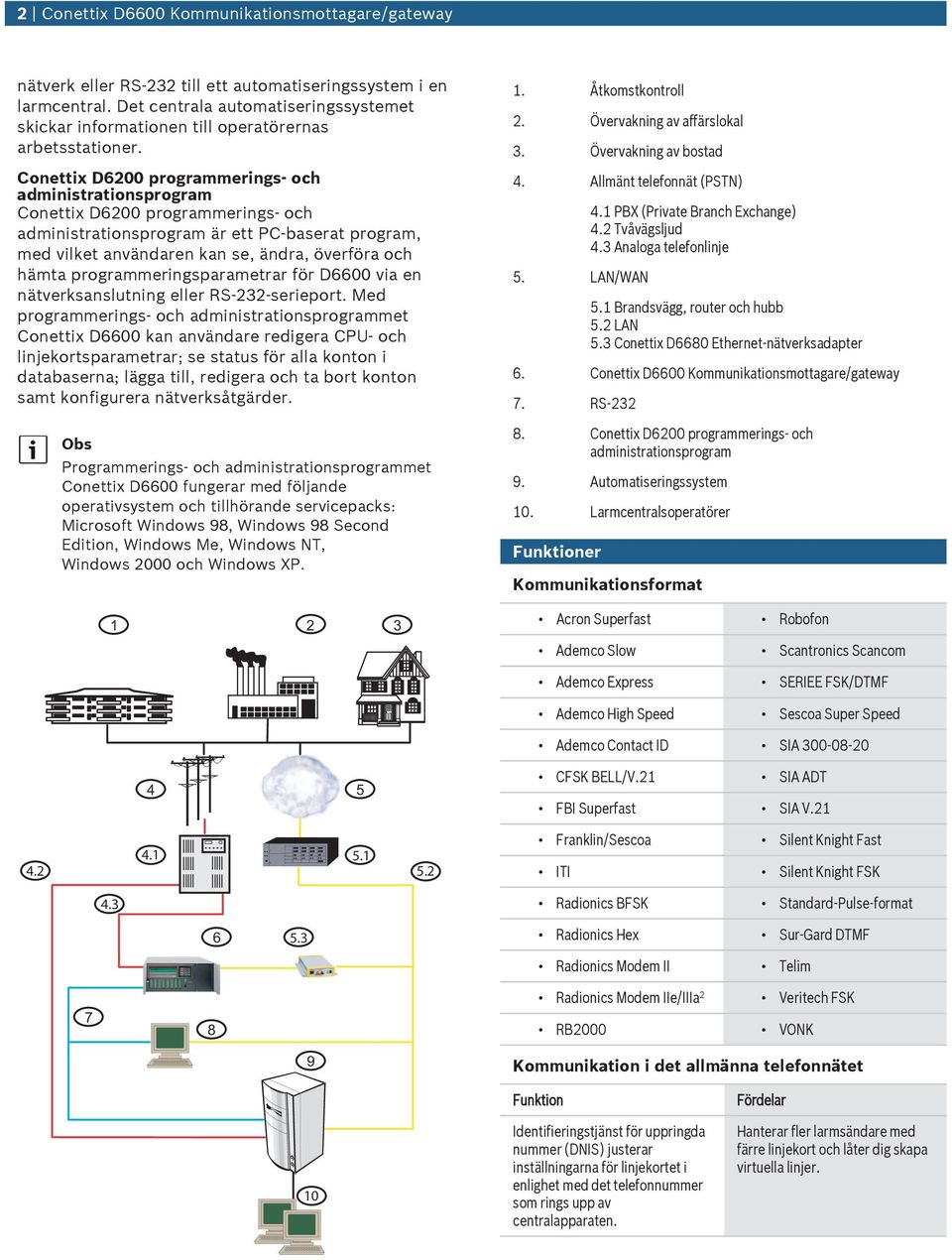 Conettix D6200 programmerings- och Conettix D6200 programmerings- och är ett PC-baserat program, med vilket användaren kan se, ändra, överföra och hämta programmeringsparametrar för D6600 via en