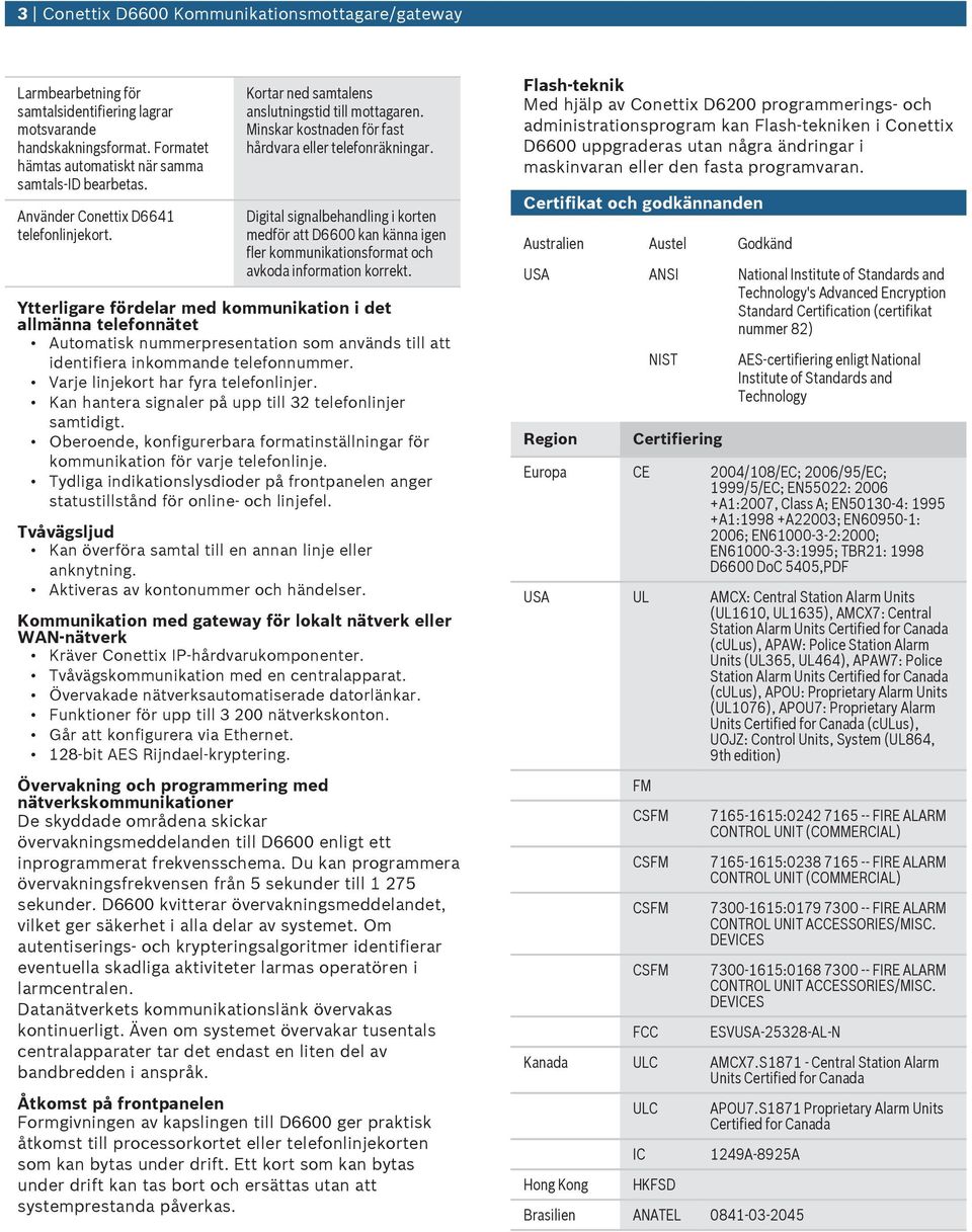 Digital signalbehandling i korten medför att D6600 kan känna igen fler kommnikationsformat och avkoda information korrekt.