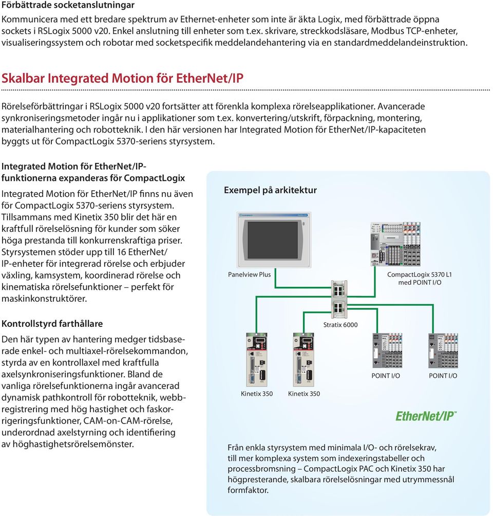 ex. skrivare, streckkodsläsare, Modbus TCP-enheter, visualiseringssystem och robotar med socketspecifik meddelandehantering via en standardmeddelandeinstruktion.