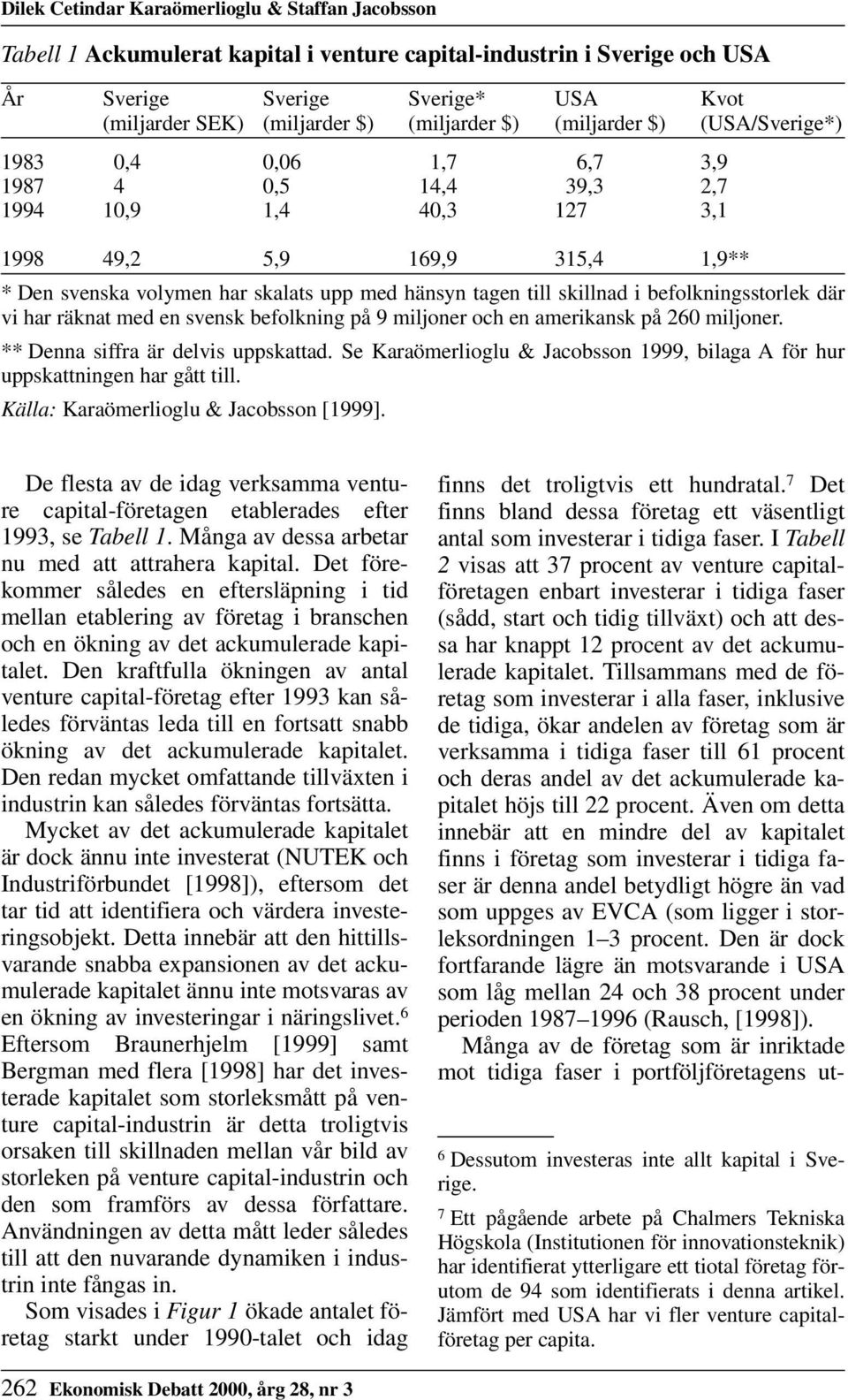 hänsyn tagen till skillnad i befolkningsstorlek där vi har räknat med en svensk befolkning på 9 miljoner och en amerikansk på 260 miljoner. ** Denna siffra är delvis uppskattad.