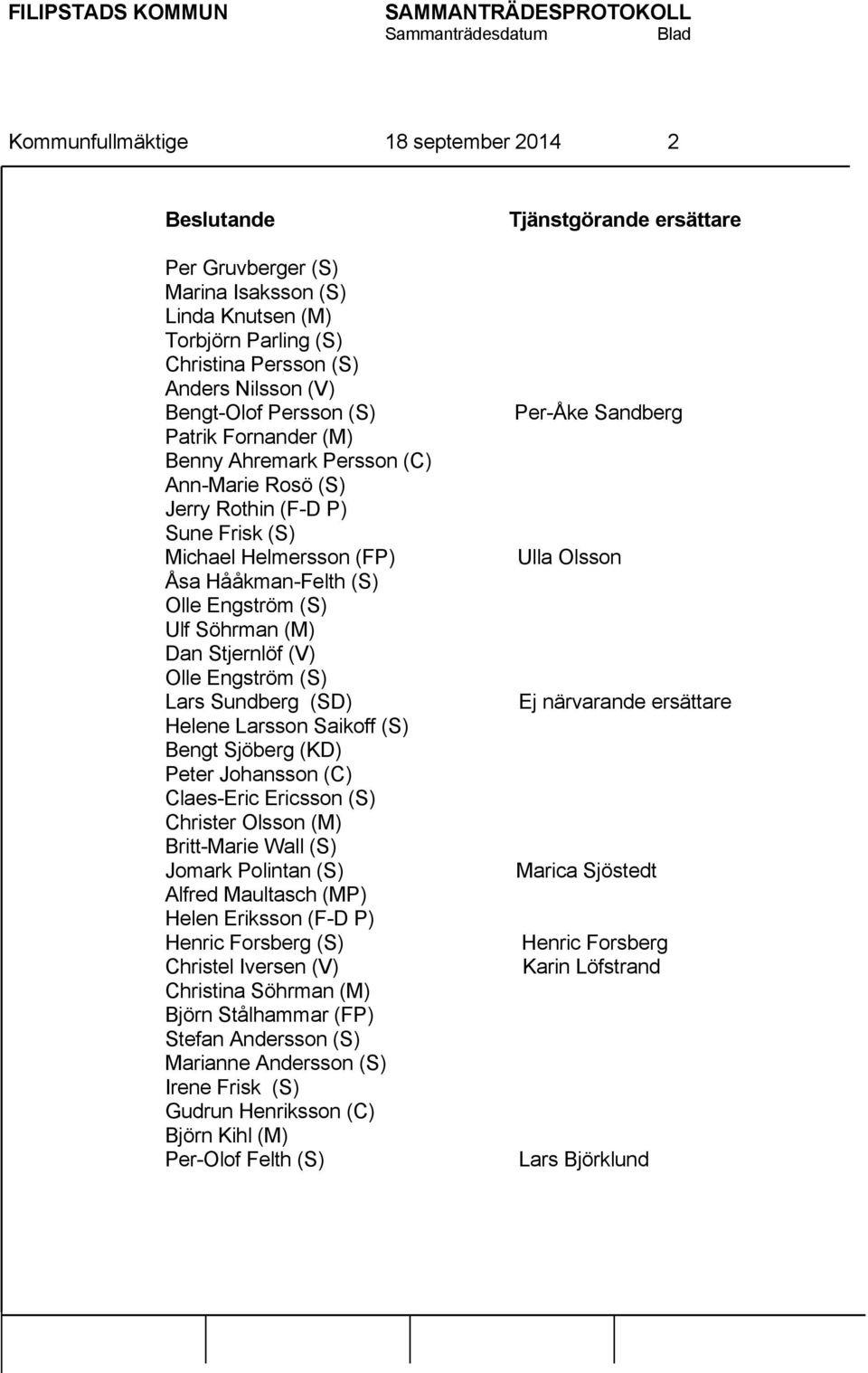 Söhrman (M) Dan Stjernlöf (V) Olle Engström (S) Lars Sundberg (SD) Helene Larsson Saikoff (S) Bengt Sjöberg (KD) Peter Johansson (C) Claes-Eric Ericsson (S) Christer Olsson (M) Britt-Marie Wall (S)