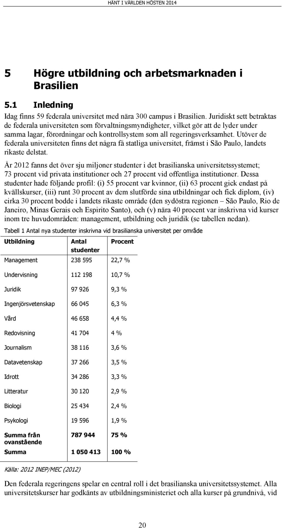 Utöver de federala universiteten finns det några få statliga universitet, främst i São Paulo, landets rikaste delstat.