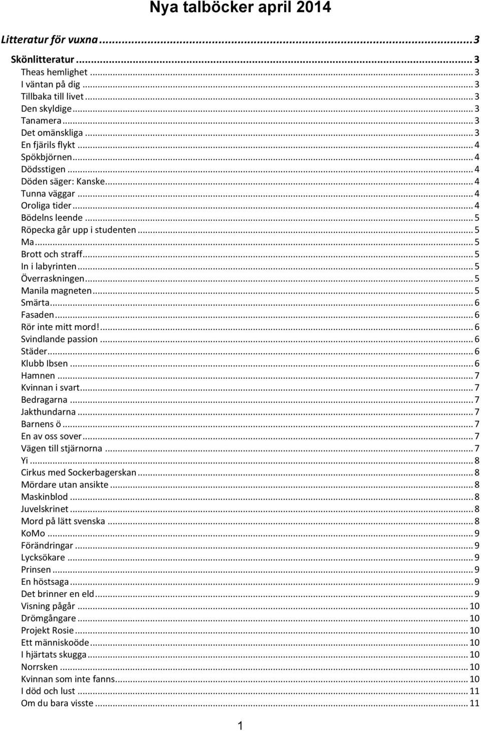 .. 5 In i labyrinten... 5 Överraskningen... 5 Manila magneten... 5 Smärta... 6 Fasaden... 6 Rör inte mitt mord!... 6 Svindlande passion... 6 Städer... 6 Klubb Ibsen... 6 Hamnen... 7 Kvinnan i svart.