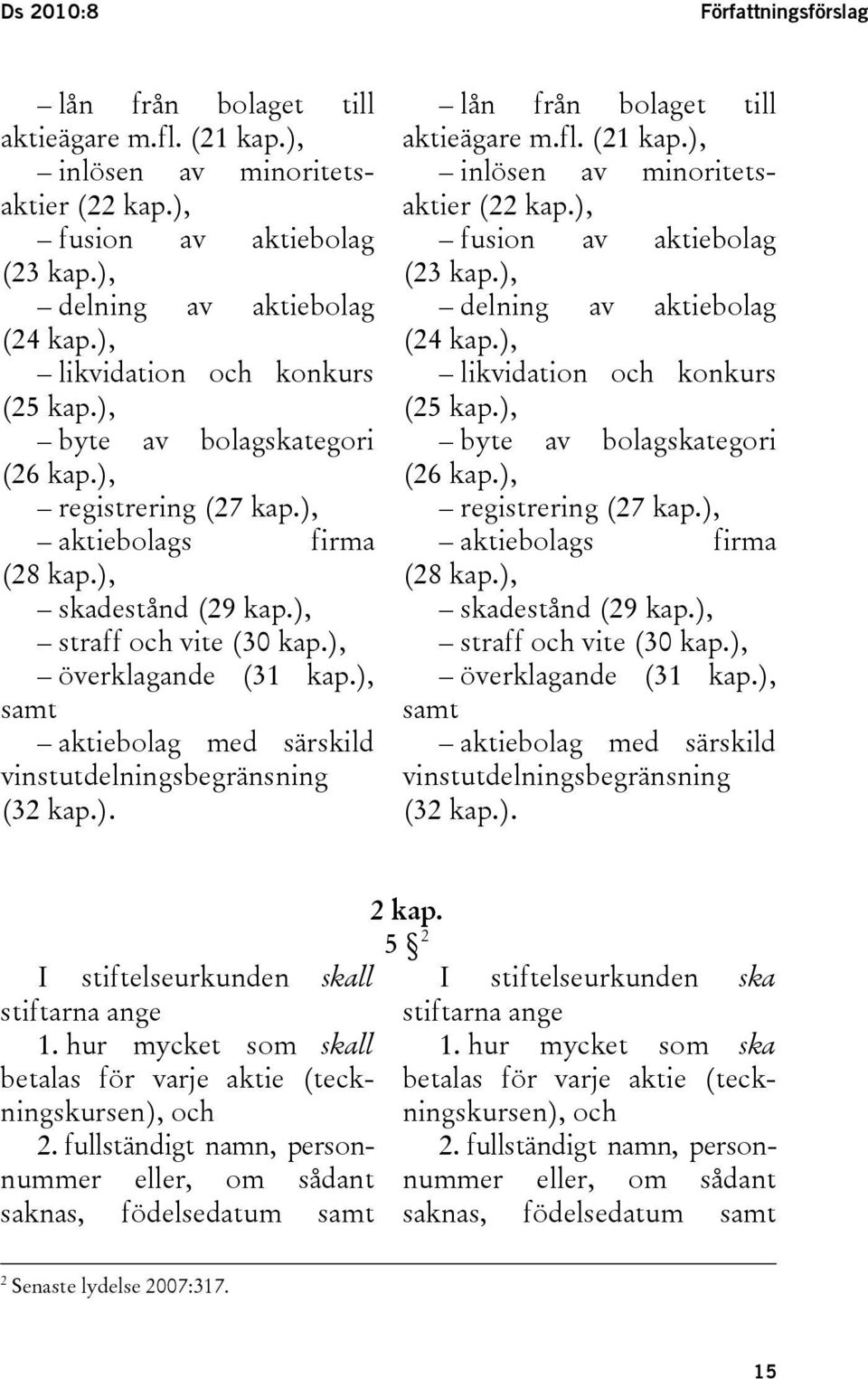 ), samt aktiebolag med särskild vinstutdelningsbegränsning (32 kap.). lån från bolaget till aktieägare m.fl. (21 kap.), inlösen av minoritetsaktier (22 kap.), fusion av aktiebolag (23 kap.