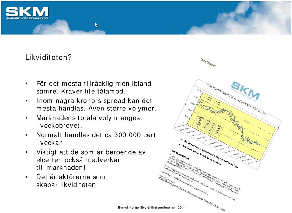 Marknadens totala volym anges i veckobrevet.