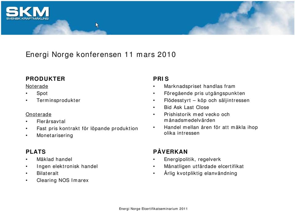 Close Prishistorik med vecko och månadsmedelvärden Handel mellan åren för att mäkla ihop olika intressen PLATS Mäklad handel Ingen