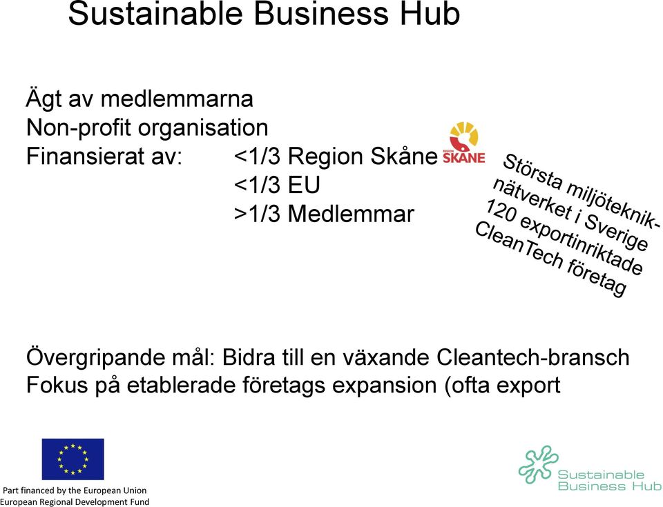 Finansierat av: <1/3 Region Skåne <1/3 EU >1/3 Medlemmar Övergripande mål: