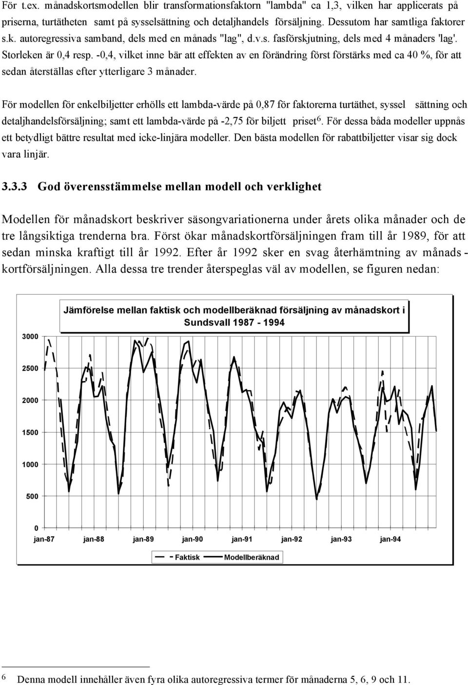 -0,4, vilket inne bär att effekten av en förändring först förstärks med ca 40 %, för att sedan återställas efter ytterligare 3 månader.