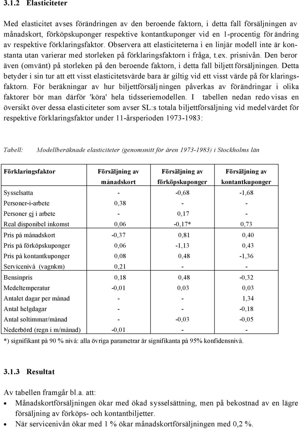 Den beror även (omvänt) på storleken på den beroende faktorn, i detta fall biljett försäljningen.