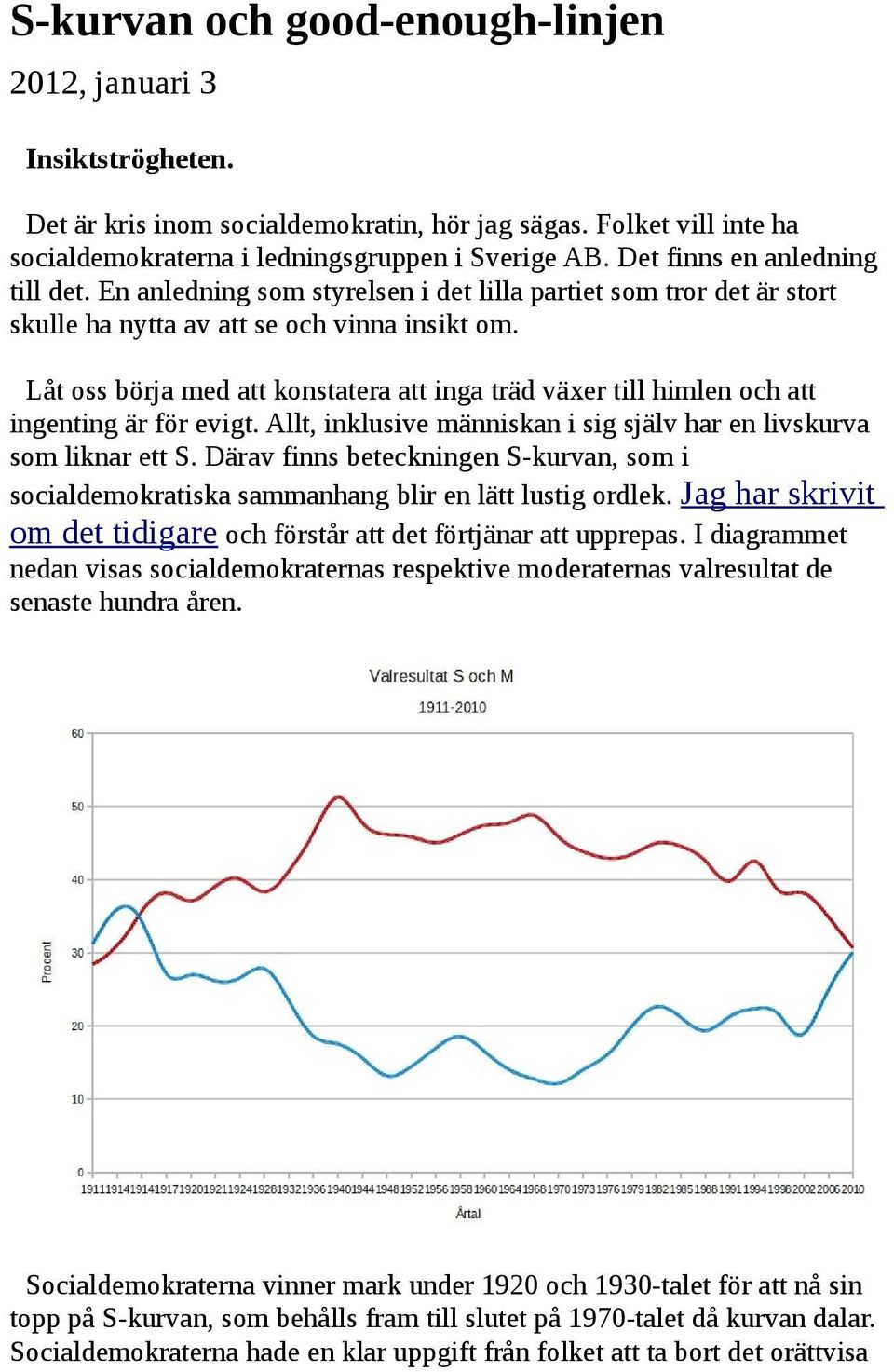 Låt oss börja med att konstatera att inga träd växer till himlen och att ingenting är för evigt. Allt, inklusive människan i sig själv har en livskurva som liknar ett S.