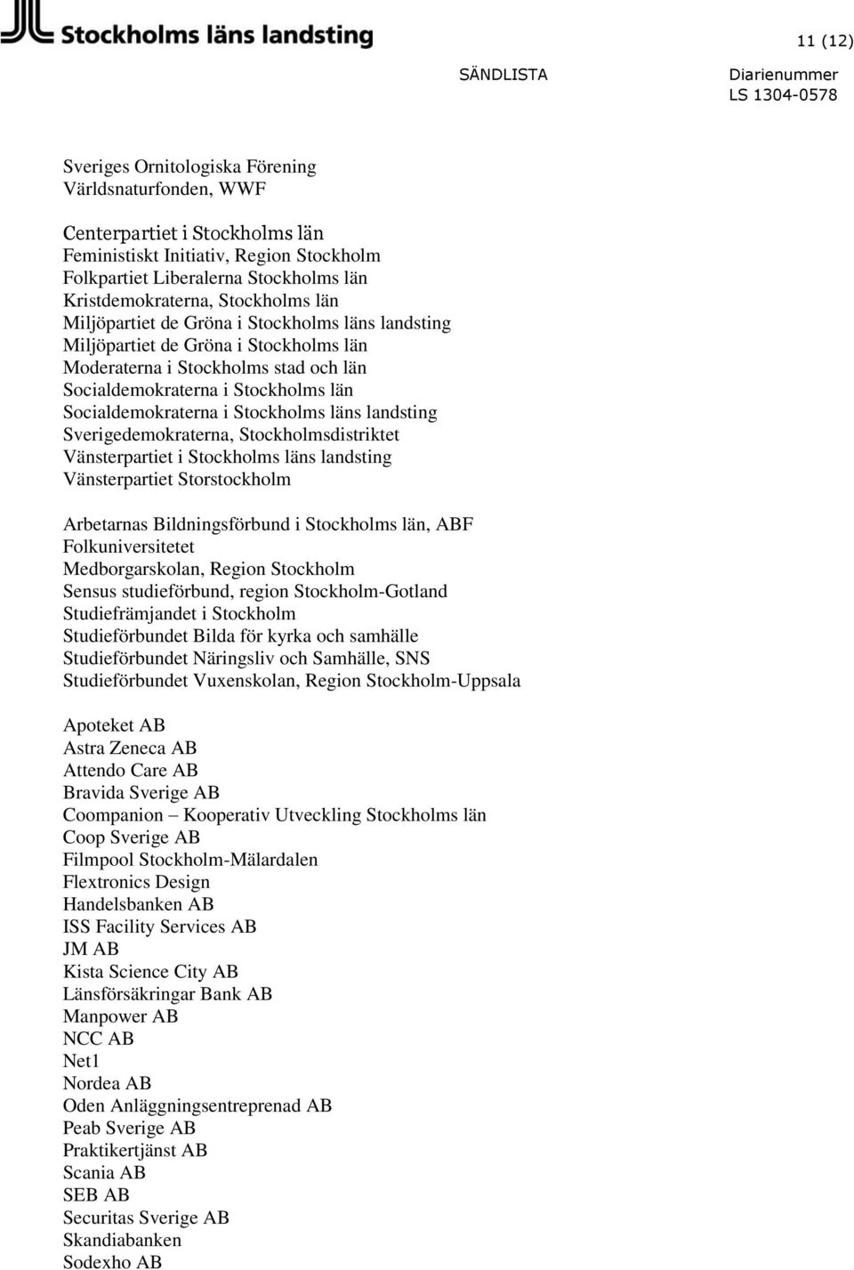 Stockholms läns landsting Sverigedemokraterna, Stockholmsdistriktet Vänsterpartiet i Stockholms läns landsting Vänsterpartiet Storstockholm Arbetarnas Bildningsförbund i Stockholms län, ABF