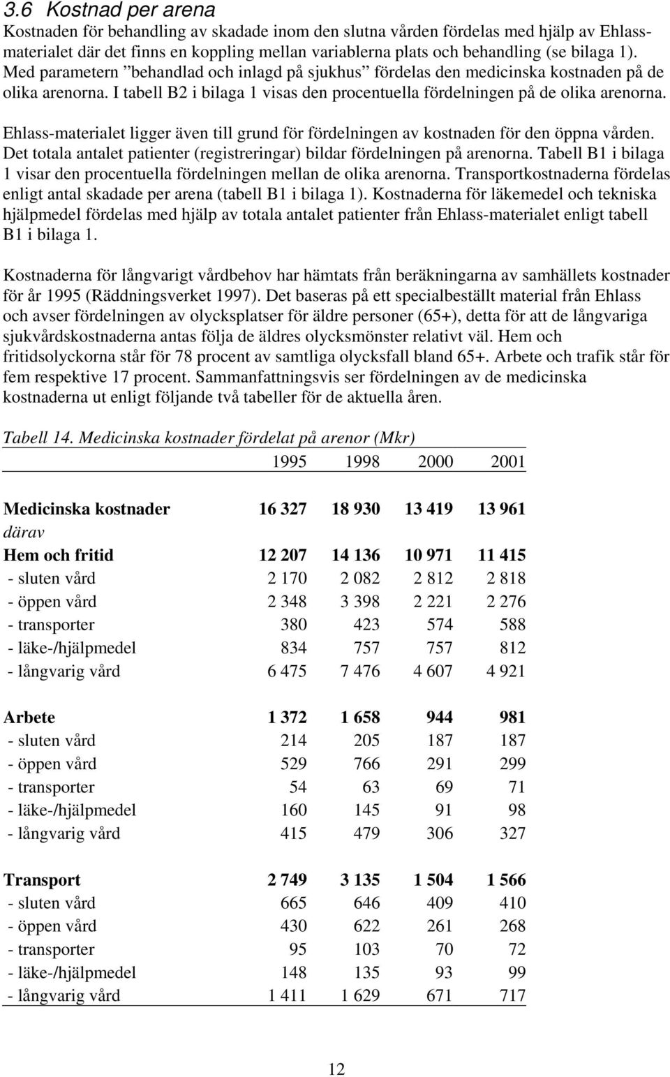 Ehlass-materialet ligger även till grund för fördelningen av kostnaden för den öppna vården. Det totala antalet patienter (registreringar) bildar fördelningen på arenorna.