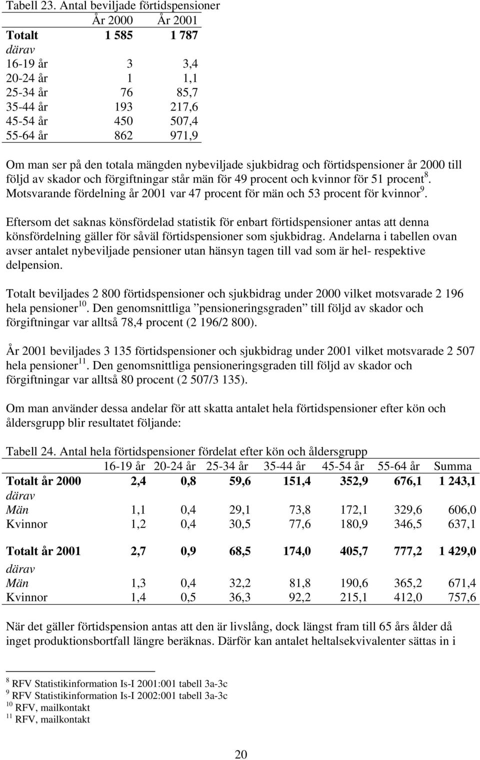 mängden nybeviljade sjukbidrag och förtidspensioner år 2000 till följd av skador och förgiftningar står män för 49 procent och kvinnor för 51 procent 8.