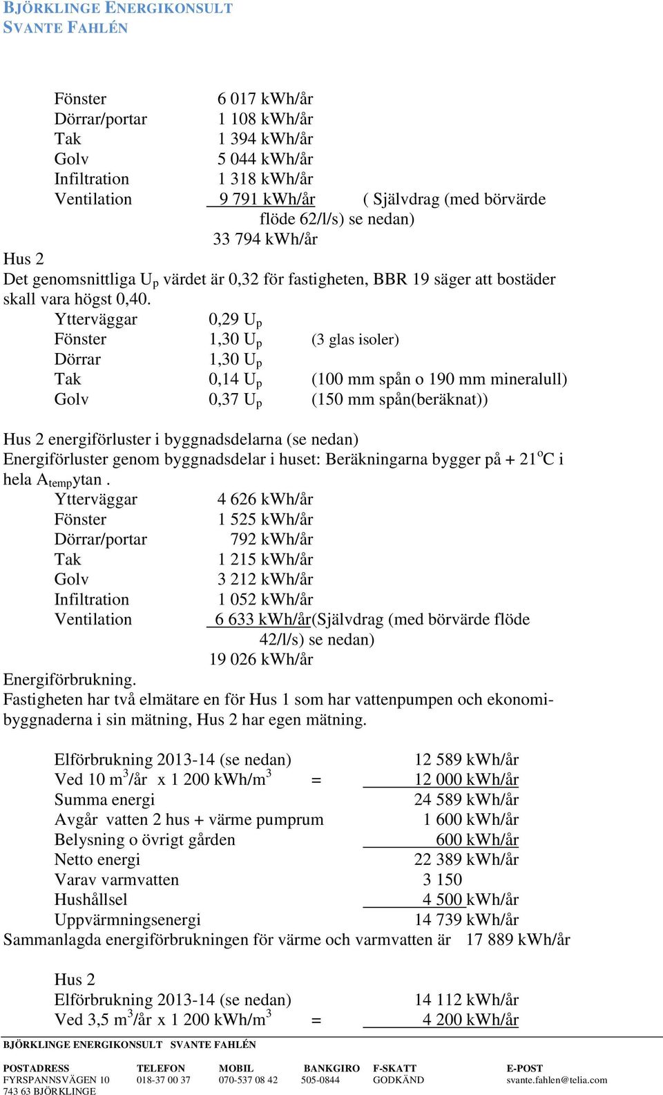 Ytterväggar 0,29 U p Fönster 1,30 U p (3 glas isoler) Dörrar 1,30 U p Tak 0,14 U p (100 mm spån o 190 mm mineralull) 0,37 U p (150 mm spån(beräknat)) Hus 2 energiförluster i byggnadsdelarna (se