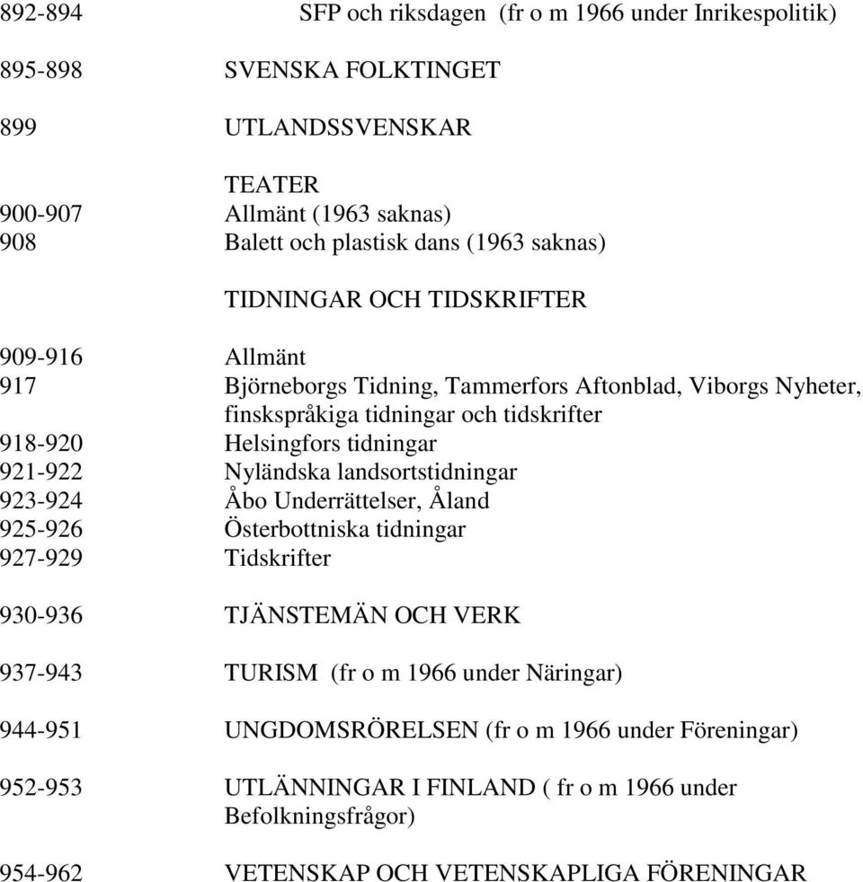 tidningar 921-922 Nyländska landsortstidningar 923-924 Åbo Underrättelser, Åland 925-926 Österbottniska tidningar 927-929 Tidskrifter 930-936 TJÄNSTEMÄN OCH VERK 937-943 TURISM (fr o