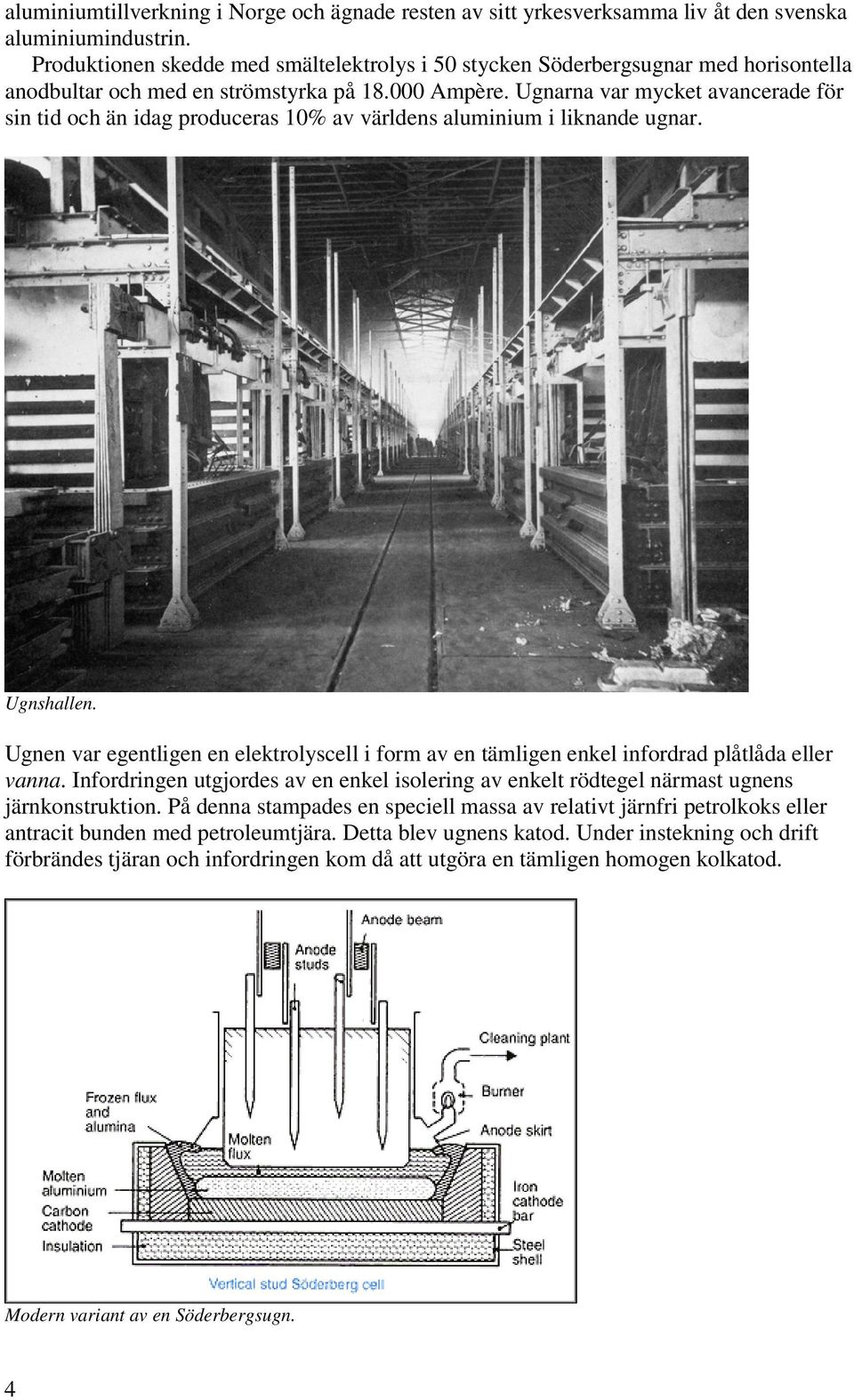 Ugnarna var mycket avancerade för sin tid och än idag produceras 10% av världens aluminium i liknande ugnar. Ugnshallen.