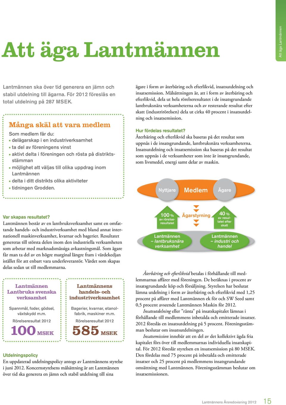 uppdrag inom Lantmännen delta i ditt distrikts olika aktiviteter tidningen Grodden. ägare i form av återbäring och efterlikvid, insatsutdelning och insatsemission.