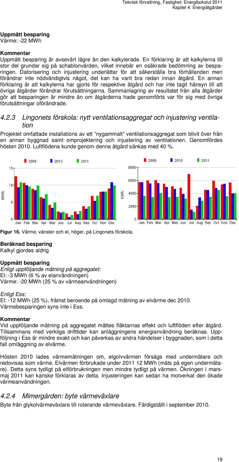 Datorisering och injustering underlättar för att säkerställa bra förhållanden men förändrar inte nödvändigtvis något, det kan ha varit bra redan innan åtgärd.