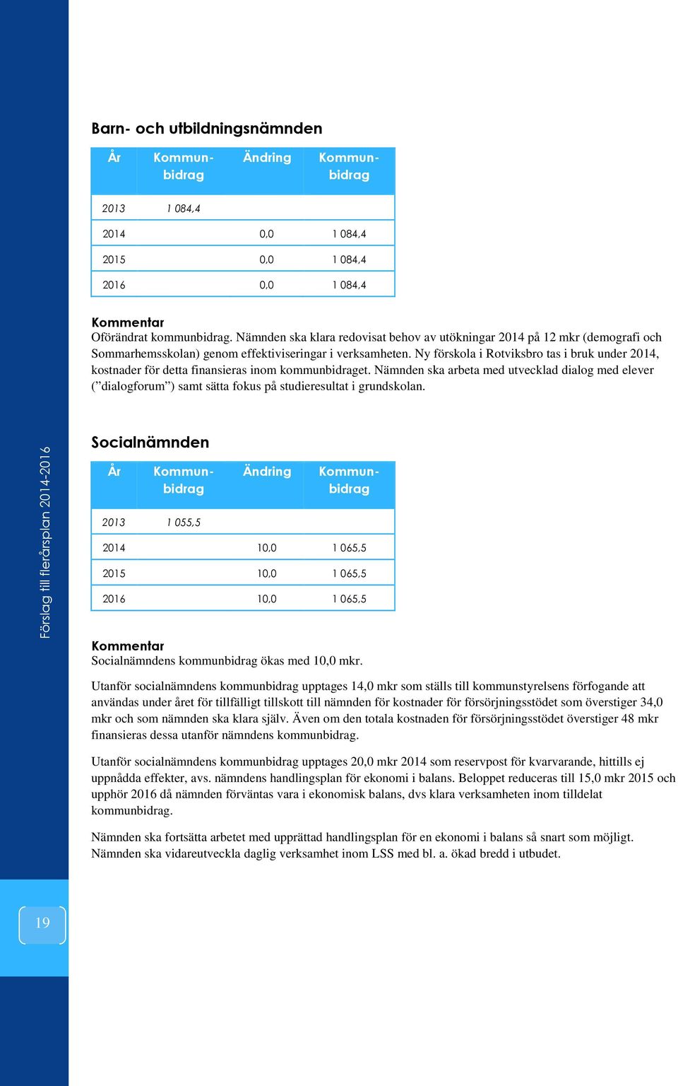 Ny förskola i Rotviksbro tas i bruk under 2014, kostnader för detta finansieras inom kommunbidraget.