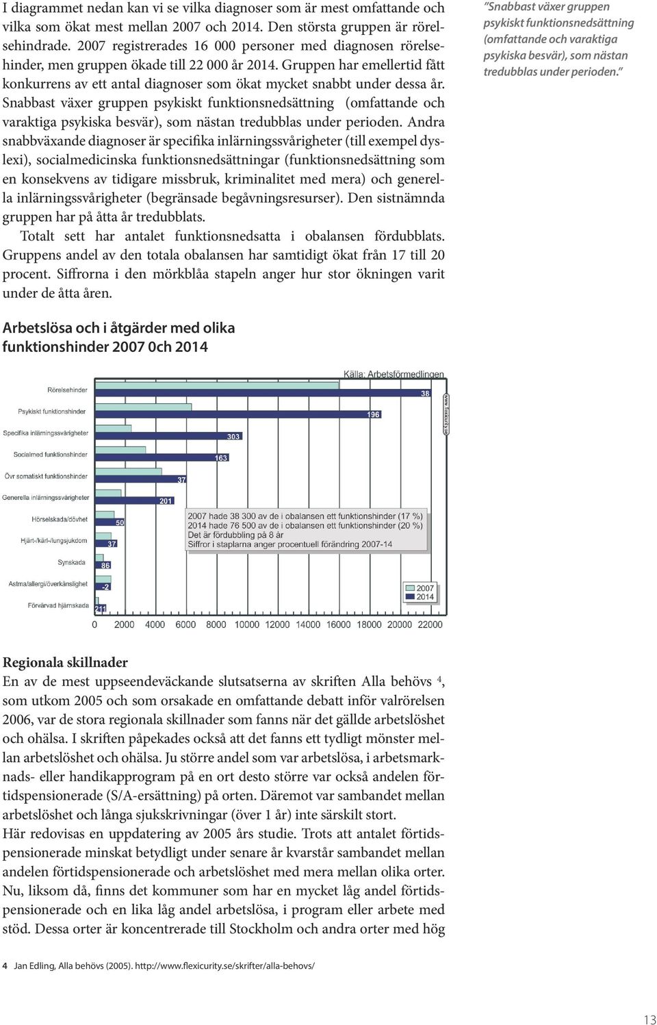 Gruppen har emellertid fått konkurrens av ett antal diagnoser som ökat mycket snabbt under dessa år.